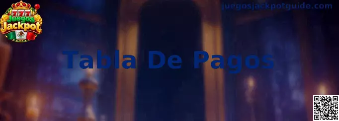 Guía visual sobre la Tabla De Pagos de Juegos Jackpot